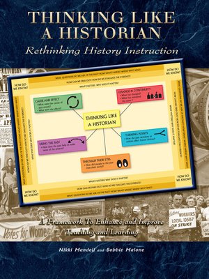cover image of Thinking Like a Historian